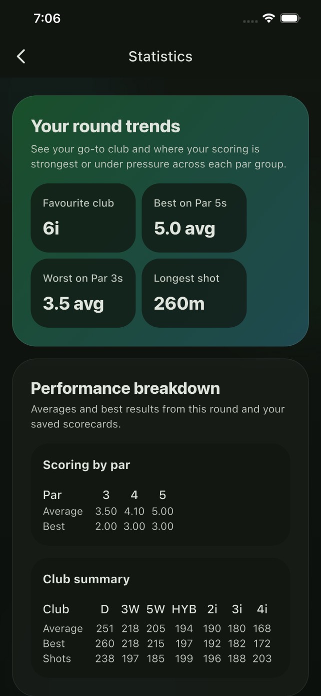 Screenshot showing club yardage setup
